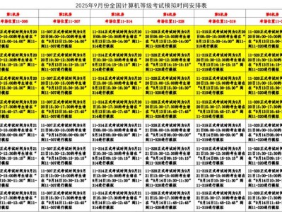 2025年9月计算机等级考试郑州西亚斯学院模拟上机及网上自行打印准考证通知