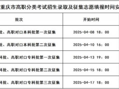 2025重庆春招征集志愿时间+填报入口
