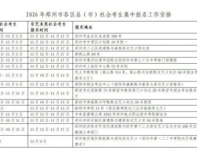 2026年郑州市各区县(市)社会考生集中报名工作安排