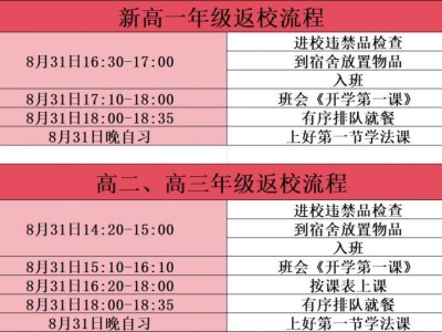 2025洛阳新学道高级中学开学通知