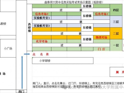 2025初中学业水平信息实验考试曲阜师大附中考点温馨提示