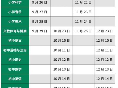 2024人教云教研第二阶段培训入口官网https://wp.pep.com.cn/