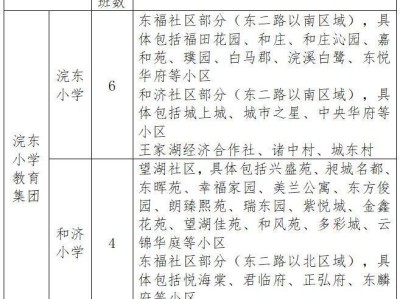2025年绍兴诸暨浣东街道小学一年级新生招生办法