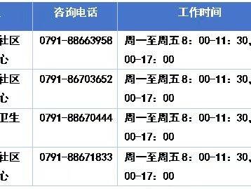 南昌市2025年免费消化道癌症筛查项目（时间+条件+地点）