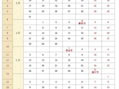 2025春季内蒙古农业大学开学时间安排