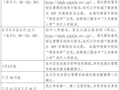 2025年镇海区初中报名指南（入口+方式）