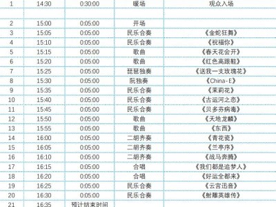 2025春晚无锡分会场主舞台演出时间表