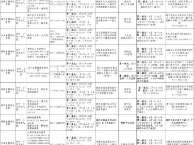 南阳市各级教师资格认定机构现场确认及体检安排