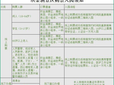 2025年织金洞门票优惠政策
