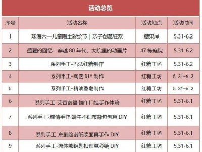 2025珠海红旗1970艺术区端午活动攻略（时间+地点）