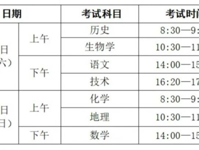 2025浙江高中学考准考证打印入口（浙江省教育考试院）