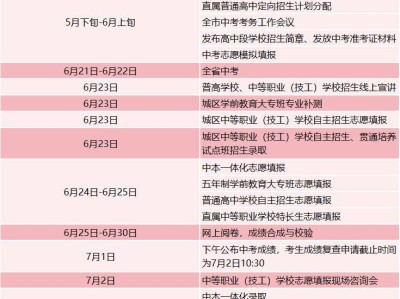 关于做好2025年宁波市教育局直属高中段学校招生工作的通知