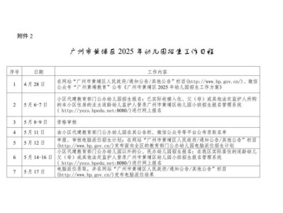 2025年广州黄埔幼儿园报名入口http://yezs.hpedu.net:8080/