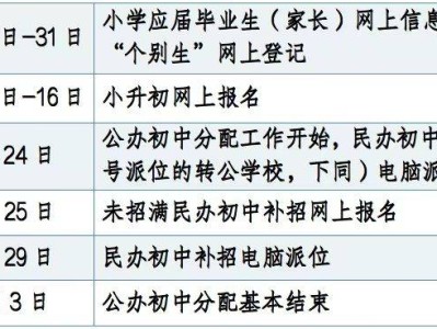 2025杭州义务教育学校招生入学政策解读