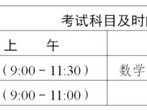 2025广东3+证书高职高考考试时间(上午+下午)