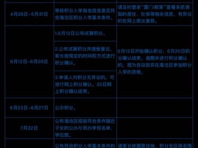 海沧区2025年进城务工人员随迁子女小学积分入学办法