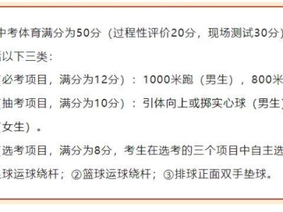 2025年唐山市中考体育都考什么?