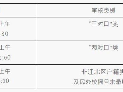 重庆市江北区雨花小学校2025年新生招生简章