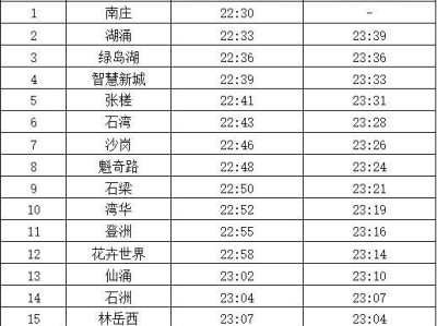 2025佛山2号线运营时间调整通知