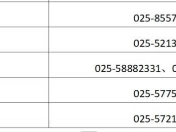 南京2025年农村订单定向医学生招生计划（条件+人数+录取方式）