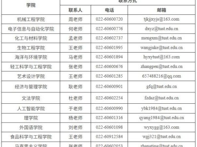 天津科技大学2026级推荐免试研究生章程
