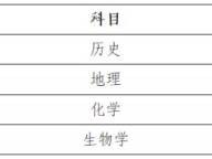 2025内蒙古高中学业水平考试考籍注册和网上报名通知