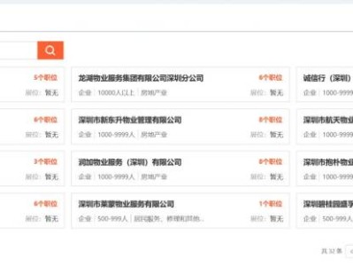 2025深圳春风行动物业行业专场招聘会时间+地点+岗位详情