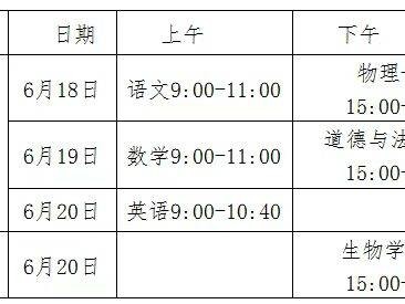 长沙中考湘江新区设置15个考点