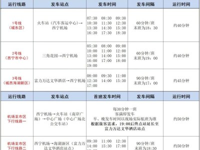 西宁机场大巴1号线最早几点发车