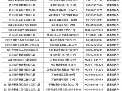 2025天府新区那些普惠性幼儿园还有空余学位？