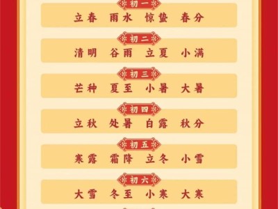 2025年南宁博物馆春节开放时间+活动+展出展览