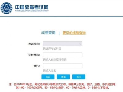 全国计算机等级考试(NCRE)成绩查询https://cjcx.neea.edu.cn/ncre/query.html