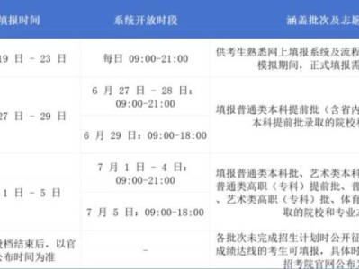 2025年黑龙江高考24号几点出成绩？