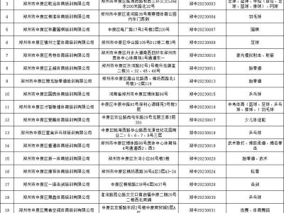 郑州中原区艺术体育类校外培训机构白名单
