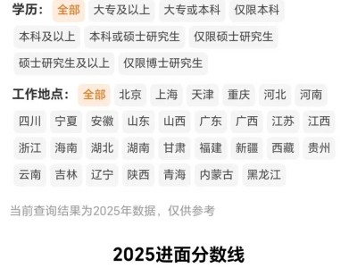 2025年国家公务员考试笔试分数线是多少？附查询入口