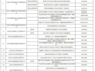 2025石家庄采暖补贴申领流程（时间+地点+材料）