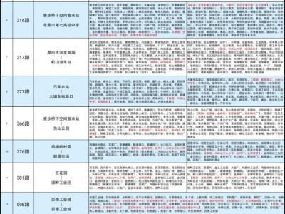 2025年东莞中考期间16条公交线路实施临时调整