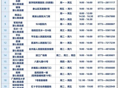 2025桂林各献血点服务时间及地址一览