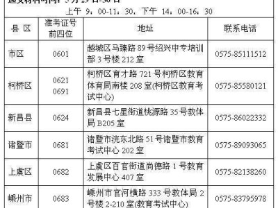 2025年上半年绍兴自考毕业申请现场提交材料时间地点
