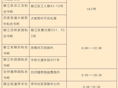 2025台州椒江图书馆春节开放时间安排