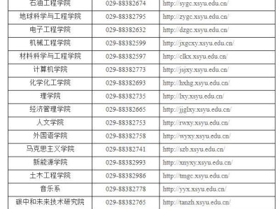西安石油大学2025年硕士研究生招生复试录取工作方案