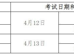 2025年度卫生专业技术资格考试时间