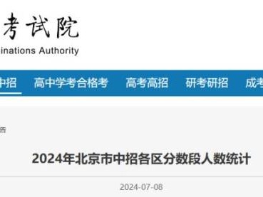 2024年北京市中招各区分数段人数统计（一分一段表）