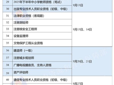 2025年专业技术人员职业资格考试时间一览表