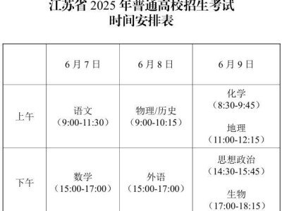 江苏省2025年普通高等学校招生工作意见