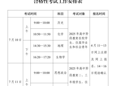 2025年第二次广东省普通高中学业水平合格性考试工作安排表