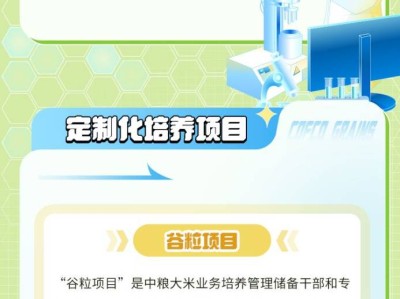 中粮集团下属企业2025年春季校园招聘(时间+条件+岗位)