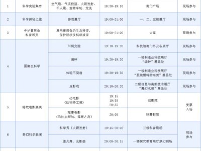 2025东莞科技馆科学奇妙夜活动攻略(免费预约+时间表)