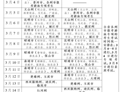 云南省2025年普通高校招生体育类专业统考须知