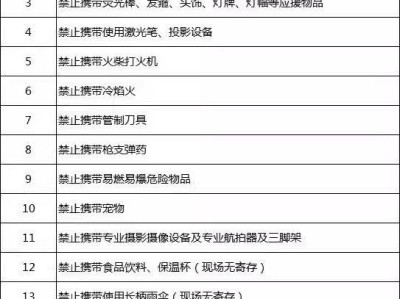 2025周华健贵阳演唱会(时间+地点+门票)